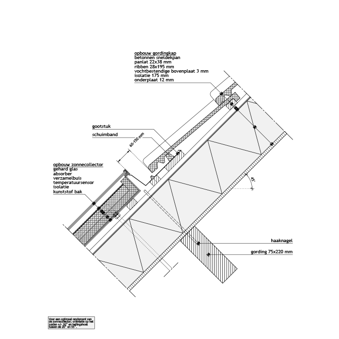 Referentiedetail voorbeeld