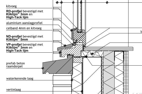 Nieuwe bouwdetails steenvezelprofielen ter bescherming van kozijnen