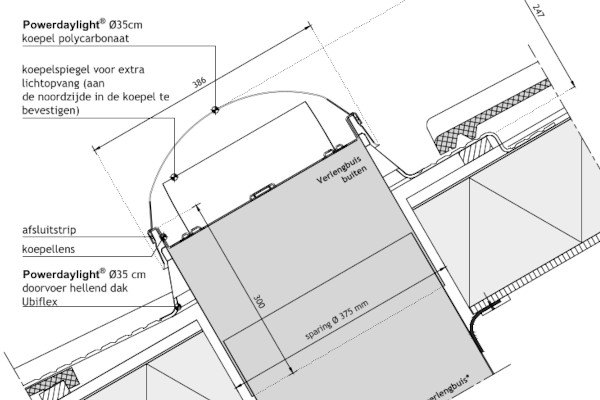 Techcomlight details voorzien van update