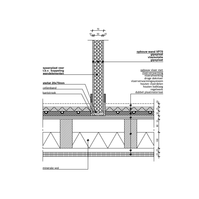 Archidat Bouwdetails - ?leverancier=faay